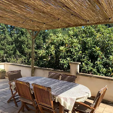 Olivia Hébergement de vacances